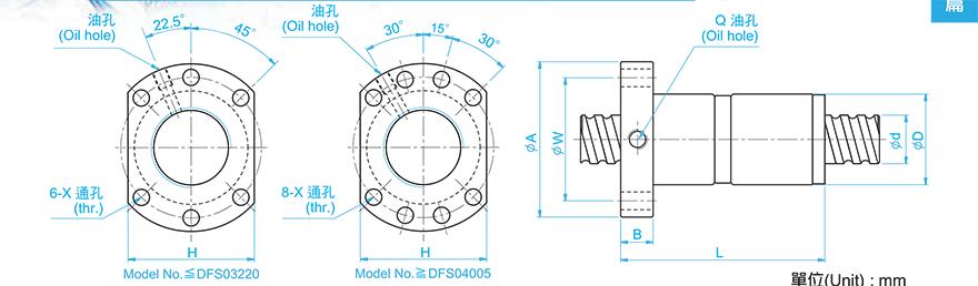 TBI DFS02006-4.8 tbi丝杆和轧制丝杆的区别